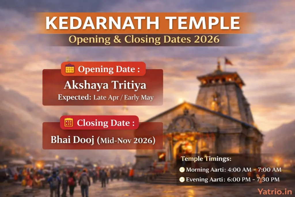 Kedarnath Opening and Closing Date 2026