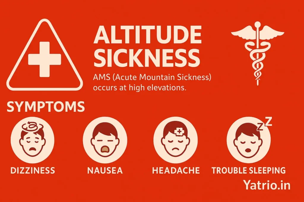 Char Dham Yatra 2026 Weather & Safety – Best Char Dham Yatra 2026 Weather & Safety | Yatrio.in