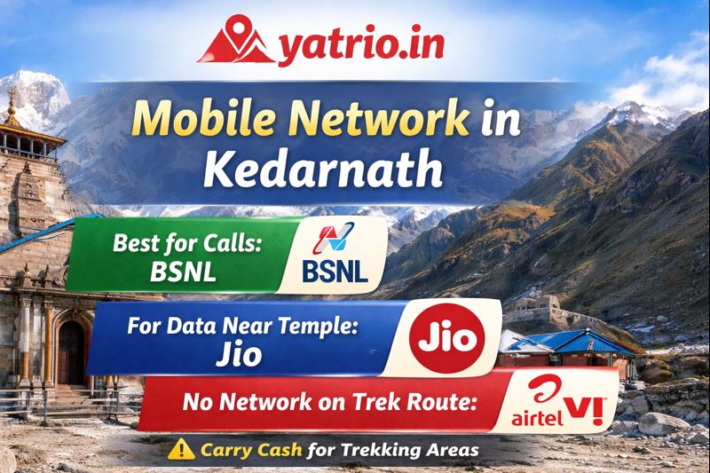 Mobile Network in Kedarnath – Best Mobile Network in Kedarnath 2026 | Best SIM, 5G Reality & Char Dham Guide