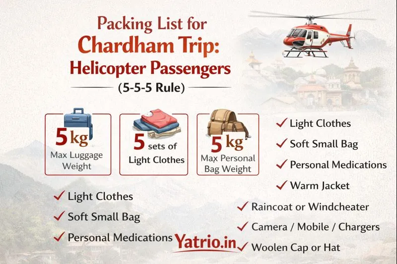 Packing List for Chardham Trip For Helicopter Passengers (5-5-5 Rule)