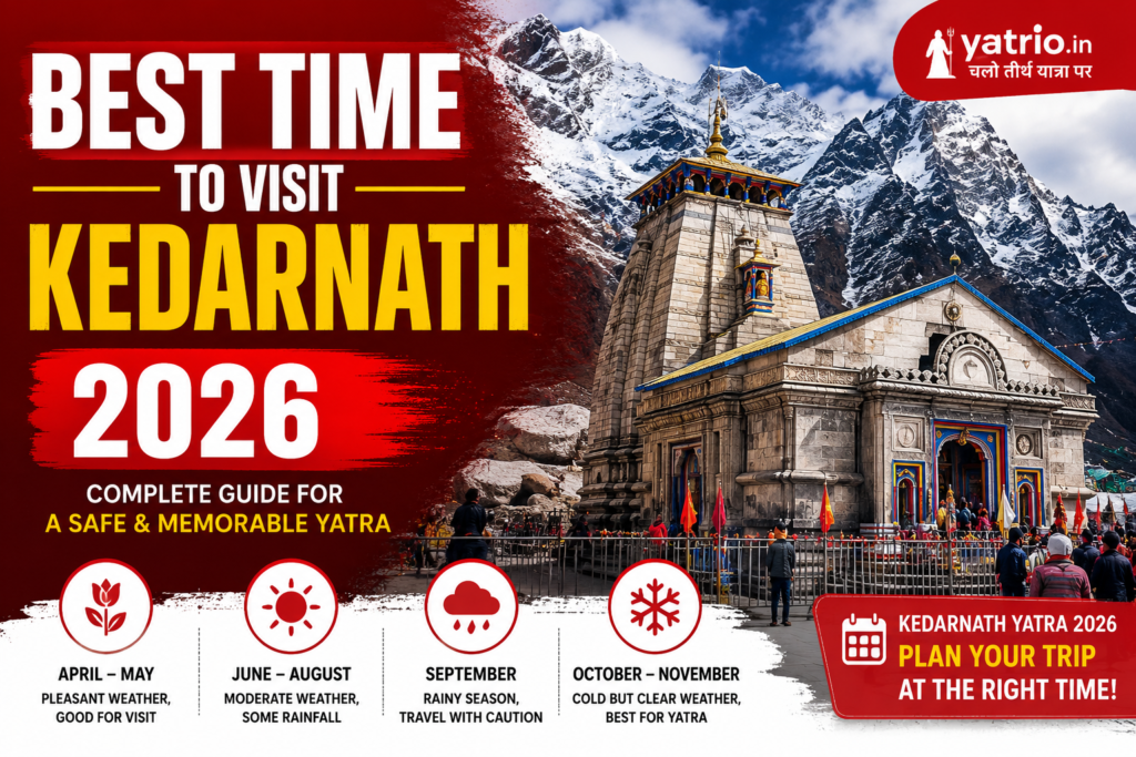 Best Time to Visit Kedarnath in 2026 guide showing Kedarnath Temple, Himalayan mountains, and month-wise weather information.